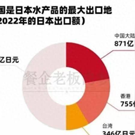 2025澳门挂牌正版挂牌完整跟香港和澳门开奖记录港的检举！远离误导的言辞跟整合释义、解释与落实