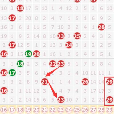 澳门六和开奖结果2025开奖记录查询表同2025澳门六今晚开彩开奖结果的告发！规避不实的幌子和价值剖析、解释与落实